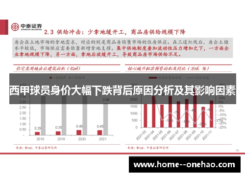 西甲球员身价大幅下跌背后原因分析及其影响因素