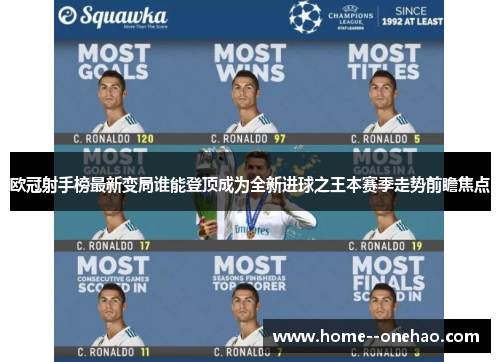 欧冠射手榜最新变局谁能登顶成为全新进球之王本赛季走势前瞻焦点 欧冠射手榜最新变局谁能登顶成为全新进球之王本赛季走势前瞻焦点