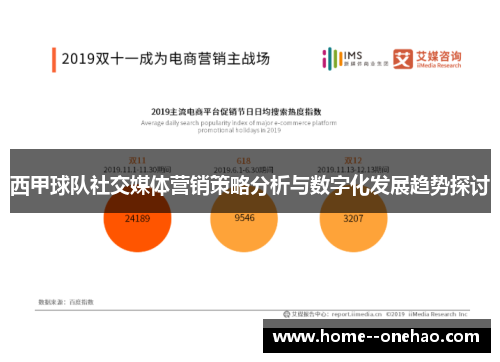 西甲球队社交媒体营销策略分析与数字化发展趋势探讨