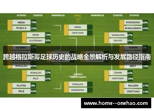 跨越格拉斯哥足球历史的战略全景解析与发展路径指南 跨越格拉斯哥足球历史的战略全景解析与发展路径指南