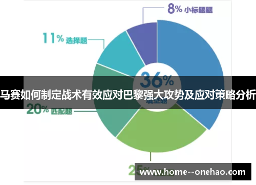 马赛如何制定战术有效应对巴黎强大攻势及应对策略分析