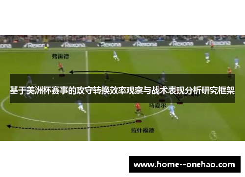基于美洲杯赛事的攻守转换效率观察与战术表现分析研究框架 基于美洲杯赛事的攻守转换效率观察与战术表现分析研究框架